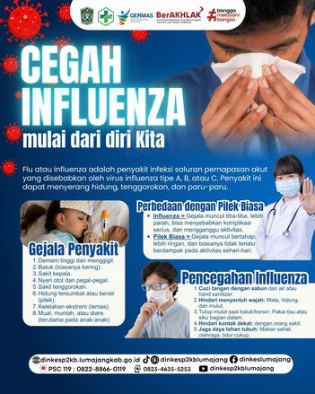 Kemkes Tegaskan Gejala Super Flu Serupa Flu Musiman, Penderita Diimbau Pakai Masker