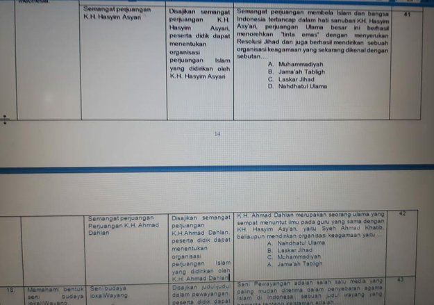 Kemenag Anulir Soal Resolusi Jihad di UAMBN-BK