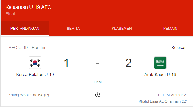 Arab Saudi Juara Piala U-19 Asia 2018