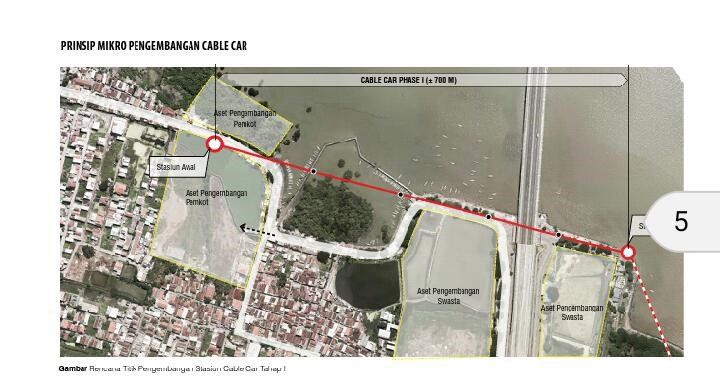 Pemkot Surabaya Garap Proyek <em>Cable Car</em> di Kenjeran