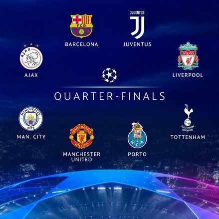 Ini Profil Klub yang Lolos Delapan Besar Liga Champion