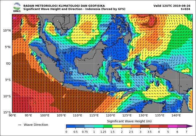 Ini Penjelasan BMKG Fenomena Segitiga Masalembu