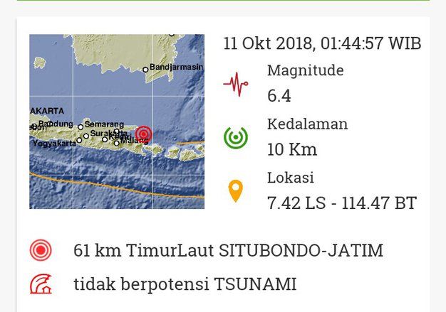 Ini Tiga Orang yang Meninggal Akibat Gempa di Sumenep