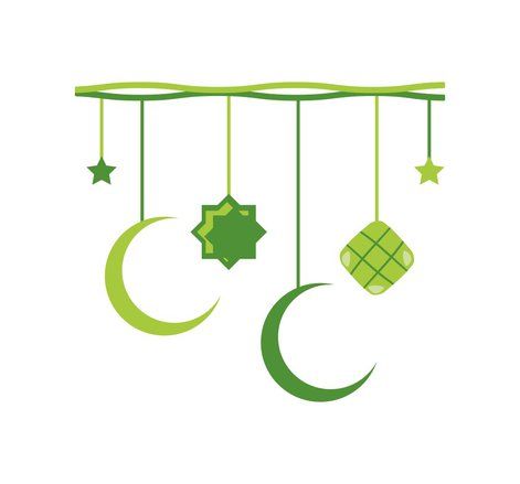 Hari H Lebaran Tahun Ini Berpotensi Berbeda, Begini Penjelasannya