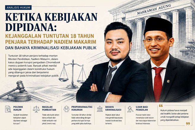Kejanggalan Tuntutan 18 Tahun terhadap Nadiem Makarim