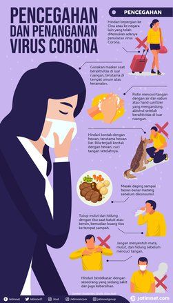 Kepala Sekolah di Mojokerto Diduga Positif Covid-19