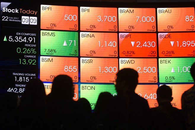 Kurs dan Saham di Asia Naik