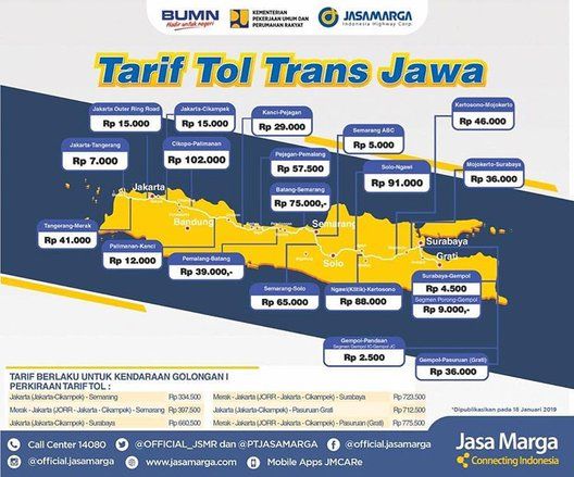 Tol Kejapanan - Gempol Lakukan Penyesuaian Tarif