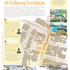 Ambles di Gubeng Surabaya
