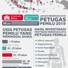 Duka di Tengah "Pesta"