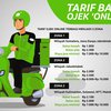 Tarif Ojol Naik, Orderan Sepi