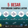 Perlu Kebijakan Progresif Atasi Sampah Plastik di Laut