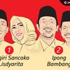 Debat Perdana Pilkada Ponorogo Berjalan Lancar