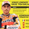 Jerez Nantikan Jorge Lorenzo