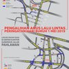 Hindari Ruas Jalan Ini