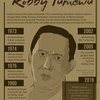 Selamat Jalan Robby Tumewu