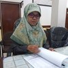 Enam Caleg Petahana Jadi Saksi Dugaan Korupsi Jasmas