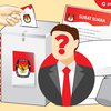 Tiga ASN Camat Tak Netral di Pilkada, Plt Bupati Jember segera Beri Sanksi