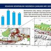 Ramalan Bencana Hidrometeorologi BMKG di Jatim Berpotensi Tsunami Pertanda Harus Siaga