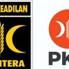Menatap Masa Depan, Logo PKS Ganti Warna