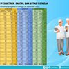 Sudahkah Yayasan termasuk Pesantren Transparan?