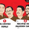 Eri Cahyadi-Armuji Unggul di Survei SSC, Tapi Banyak PNS Memilih Machfud-Mujiaman