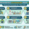 Pemerintah Batasi Oustsourcing pada 6 Sektor, Apa Saja?
