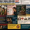 Cekcok Rumah Tangga Berujung Maut
