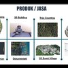 Layanan Java Drone Atasi Pemetaan Desa Tertinggal