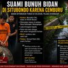 Keluarga Bidan Korban Pembunuhan Minta Pelaku Dihukum Seberat-Beratnya