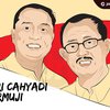 Jalin Silaturahmi, PDIP dan Risma Kenalkan Eri Cahyadi ke Pimpinan Daerah Muhammadiyah