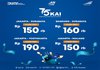 HUT ke-75, PT KAI Beri Diskon, Pelanggan Cukup Bayar Tiket 75 Persen