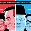 Ini Hasil Survei Jokowi vs Prabowo di Tiga Provinsi