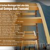 Ini Jumlah Korban Gempa dan Tsunami Palu