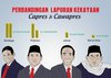 Ini Jumlah Harta Kekayaan Paslon Capres dan Cawapres