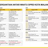 DPRD Kota Malang Miliki Penghuni Baru Ini Daftarnya