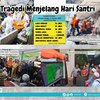 Tragedi Menjelang Hari Santri
