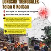 Longsor Trenggalek Rusak Jalan dan Pemukiman
