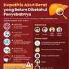 18 Terduga Hepatitis Akut Tersebar di Tujuh Provinsi