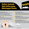 Lima Jemaah Haji Jawa Timur Wafat di Tanah Suci