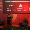 Kinerja Industri Jasa Keuangan Jatim Tumbuh Positif Tahun 2018