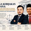 Kejanggalan Tuntutan 18 Tahun terhadap Nadiem Makarim